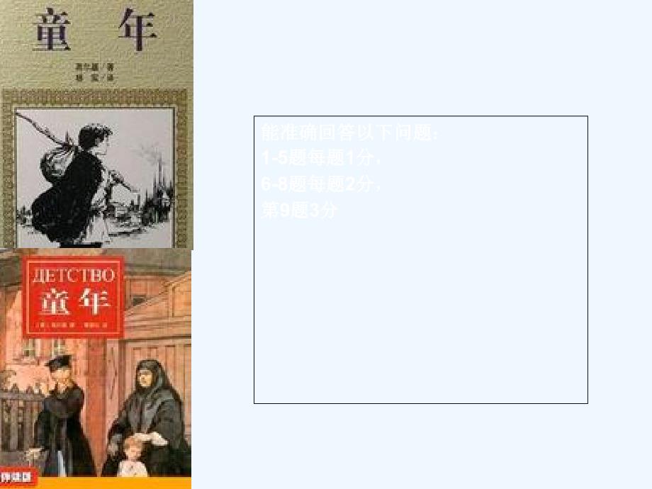 语文人教版九年级下册名著阅读知识竞赛_第3页