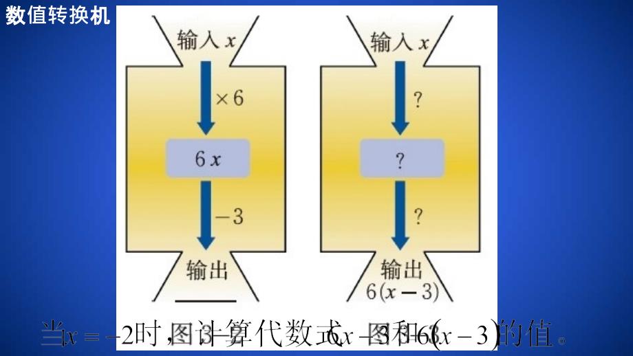 数学北师大版七年级上册代数式(2)_第4页