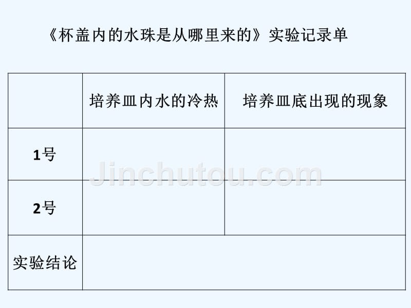 研究小水珠的由来_第4页