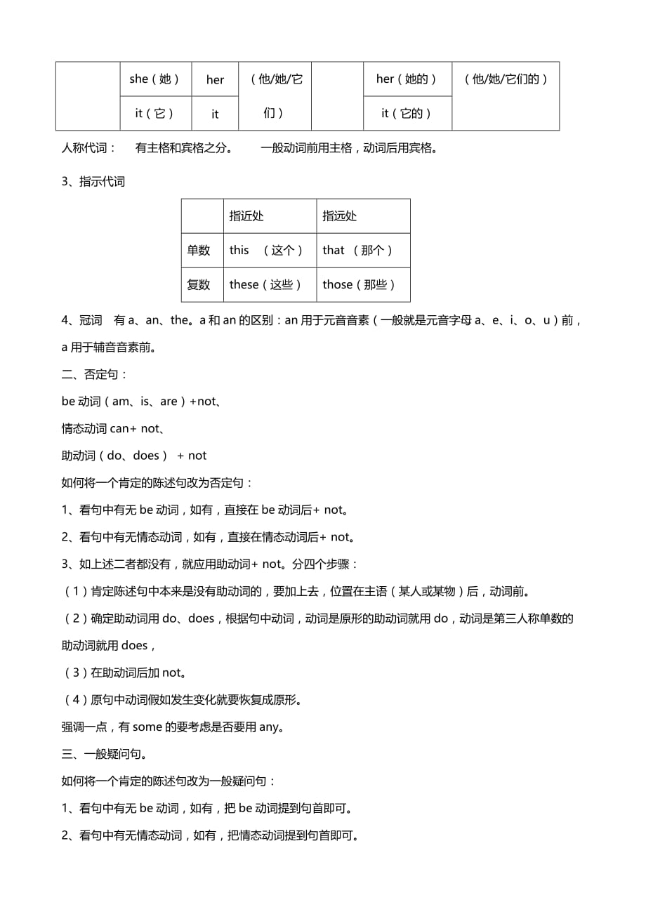 英语语法+五年级英语语法大全_第2页