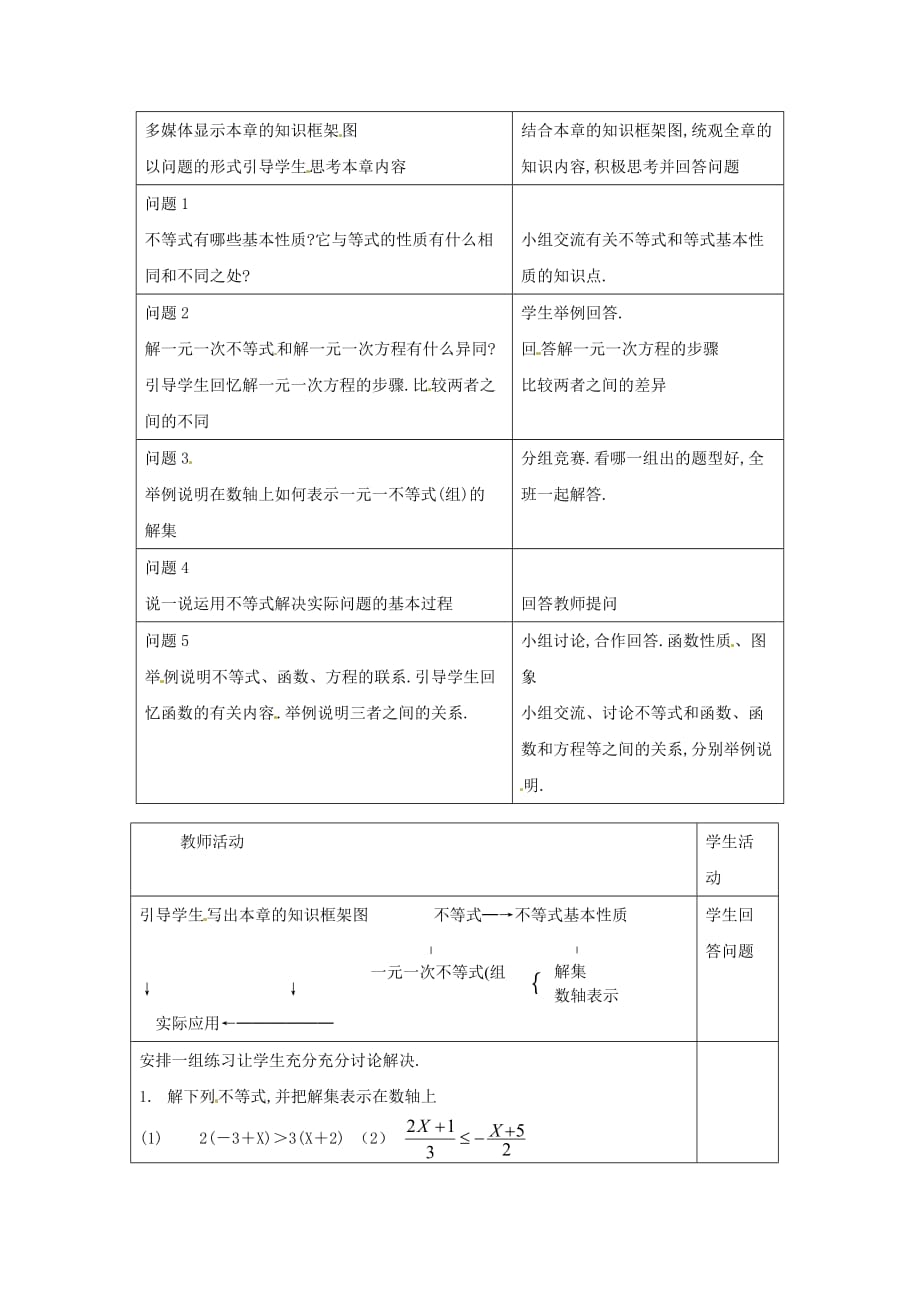 数学北师大版八年级下册一元一次不等式与一元一次不等式组复习与回顾_第2页