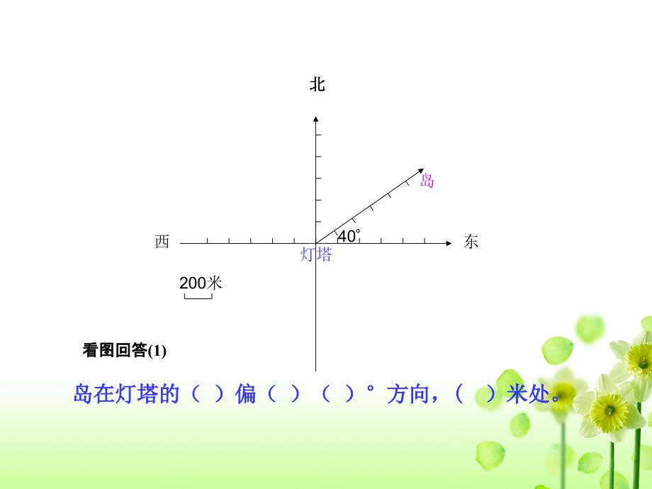 六年级数学《位置与方向ppt课件资料_第2页