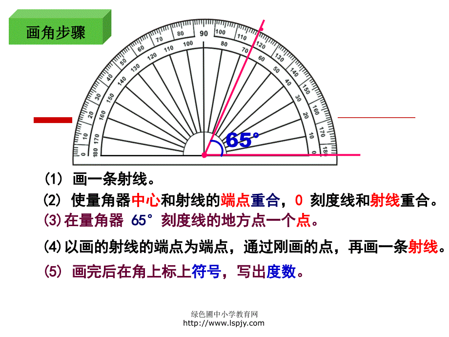 六年级数学《位置与方向ppt课件资料_第4页