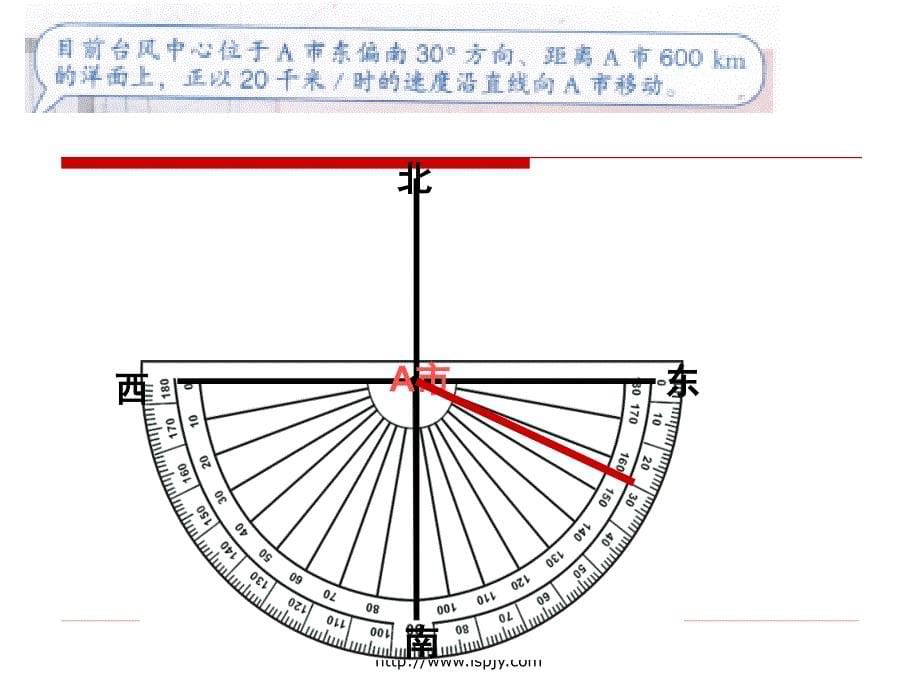 六年级数学《位置与方向ppt课件资料_第5页