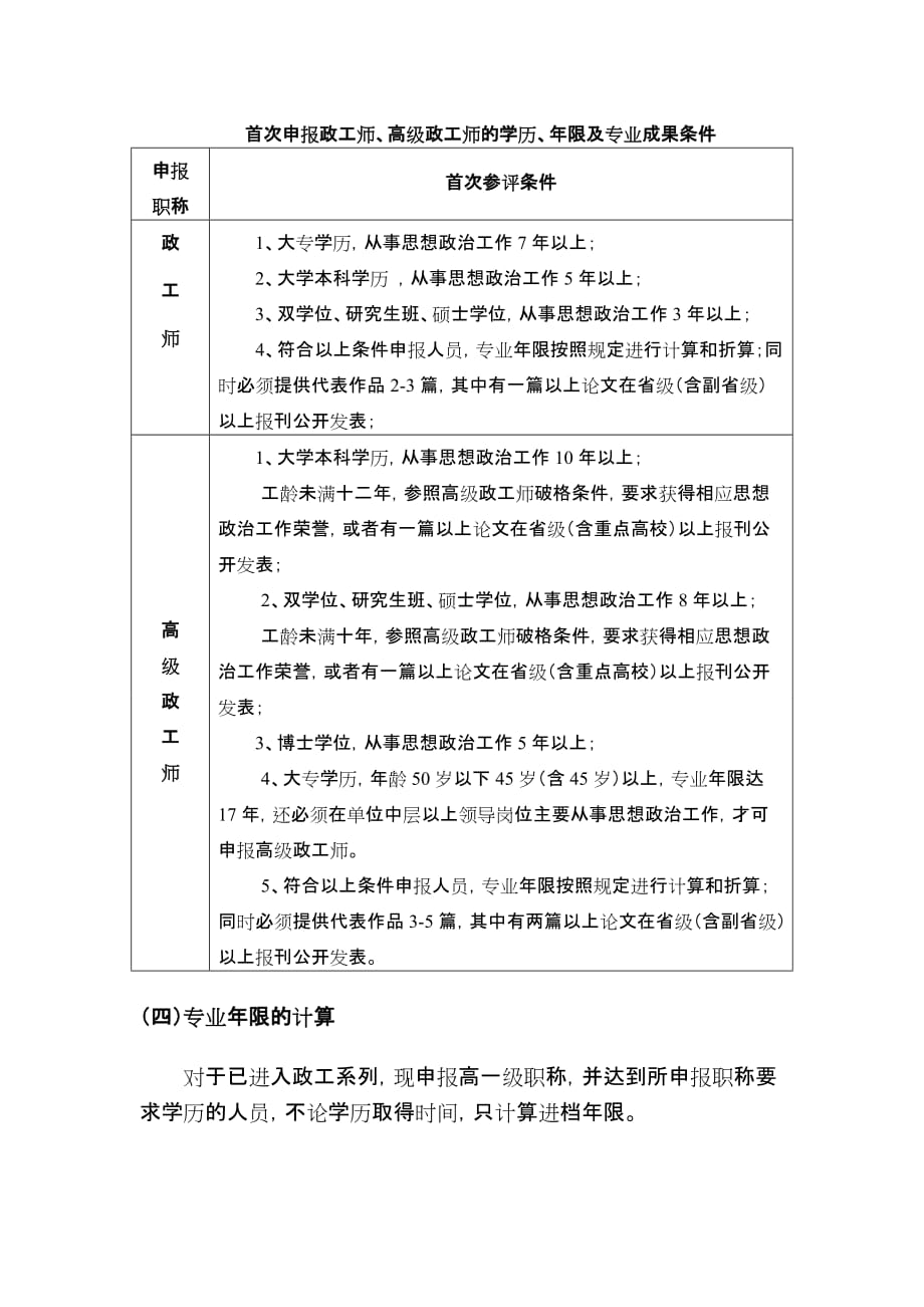 西安市思想政治工作人员专业职称评审政策及说明_第4页