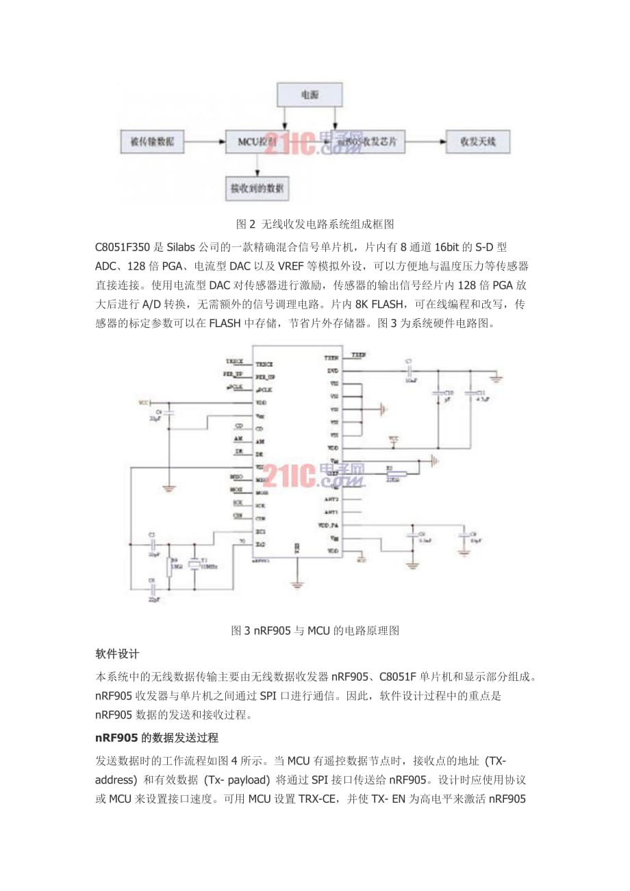 基于nrf905模块和c8051f单片机的无线收发系统设计资料_第2页