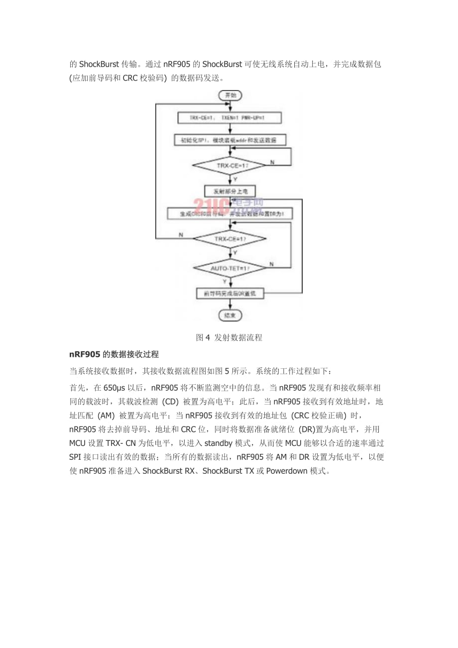 基于nrf905模块和c8051f单片机的无线收发系统设计资料_第3页