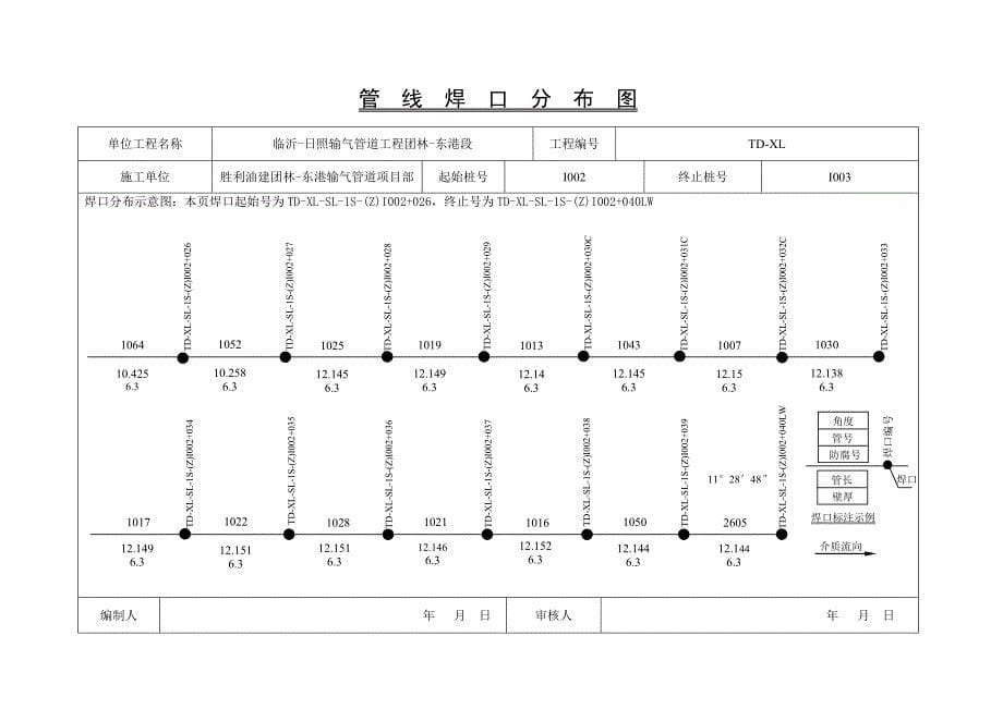 管线焊口分布图_第5页