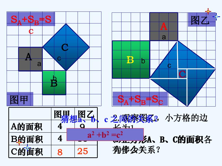 数学北师大版八年级上册勾股定理.1 勾股定理_第4页