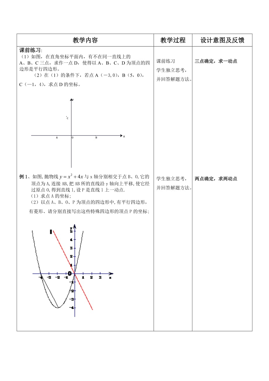 数学北师大版九年级下册二次函数中因动点产生的特殊四边形问题_第2页