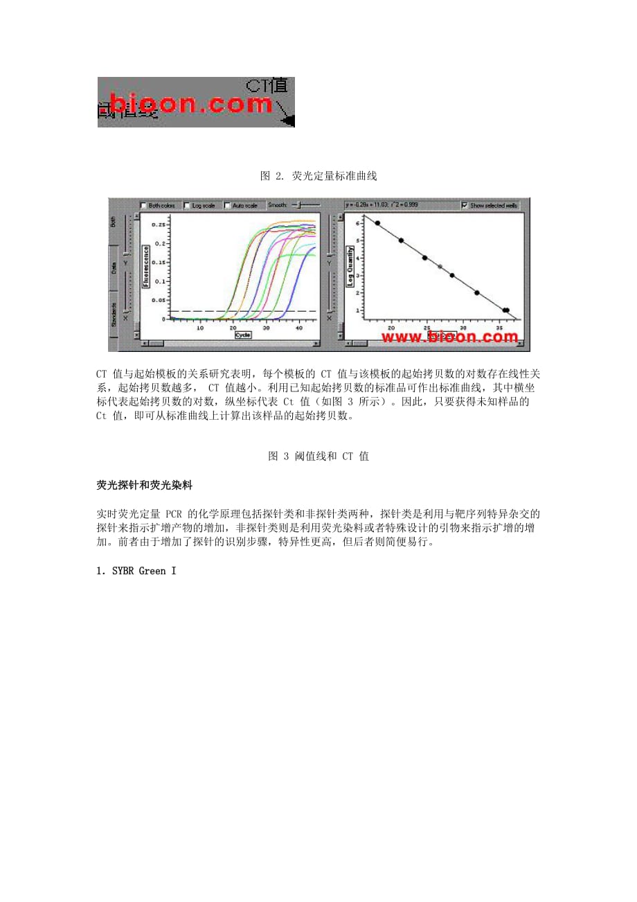 荧光定量原理_第2页