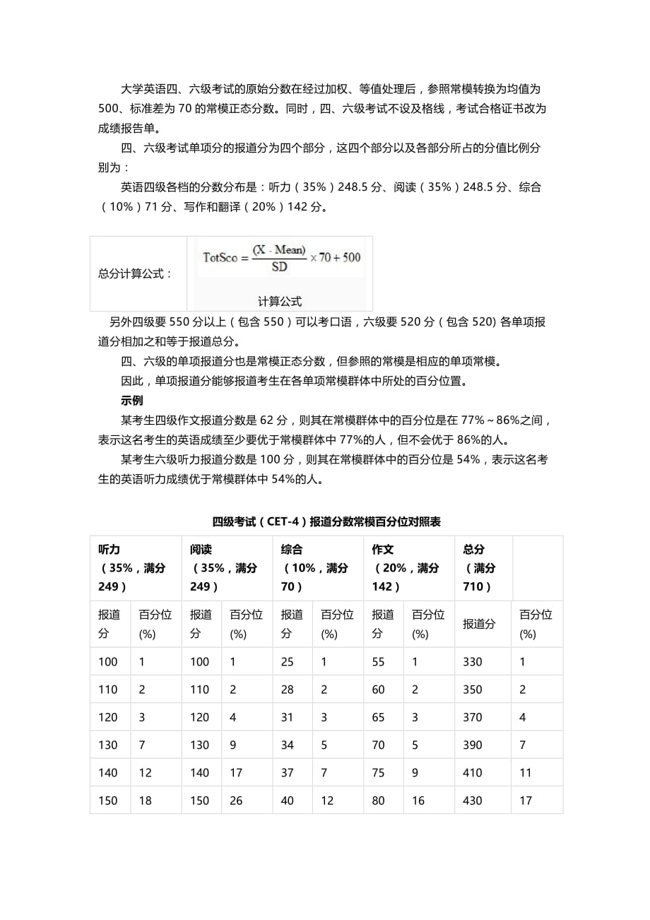 英语4级考试_第4页