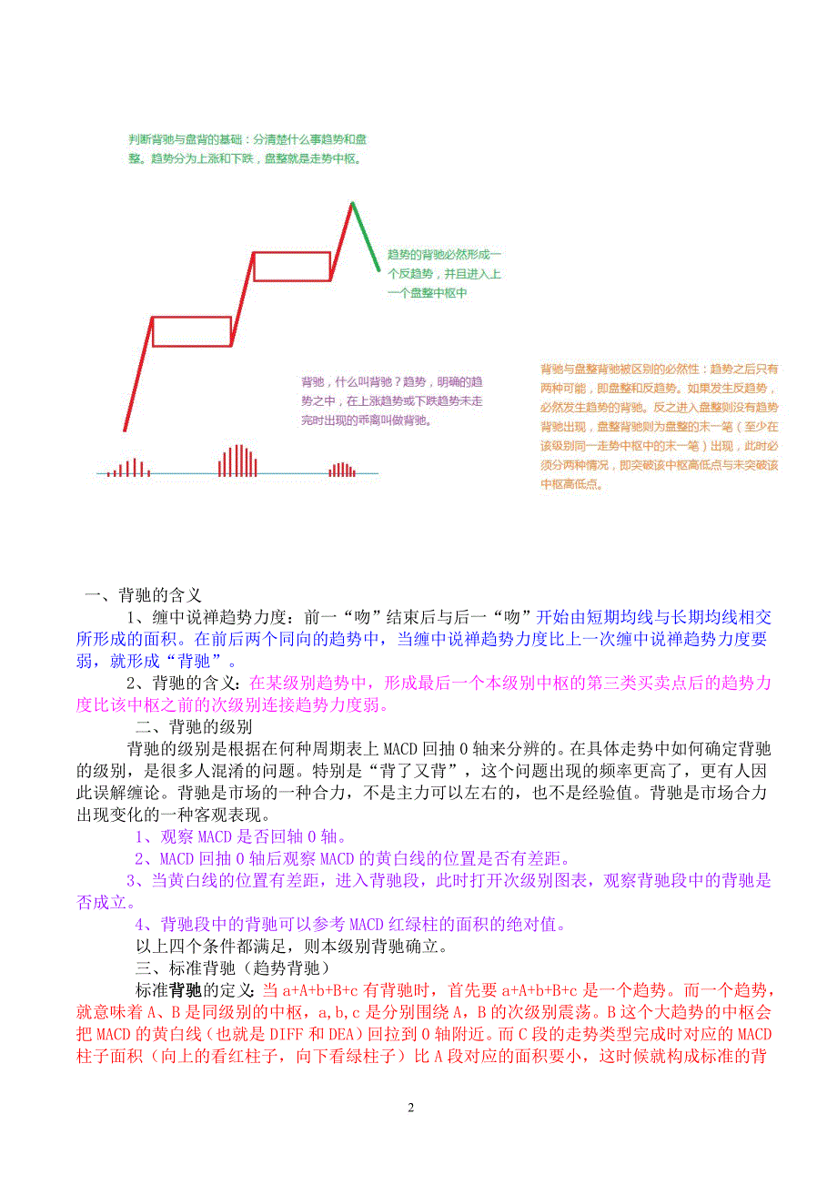 缠论背驰精解_第2页