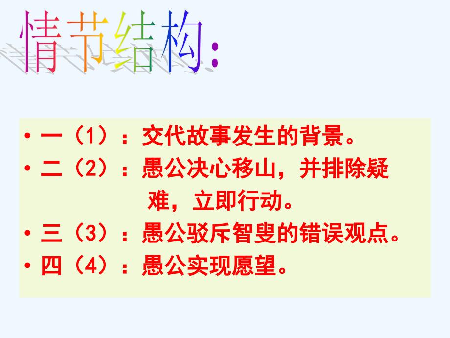 语文人教版九年级下册《愚公移山》ppt（第二课时）_第4页