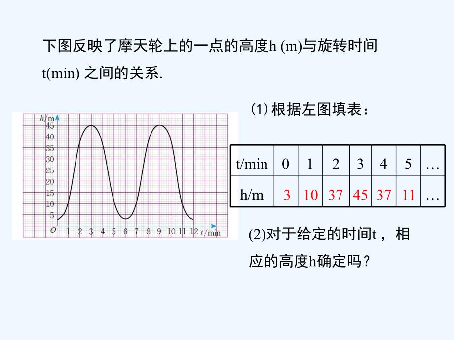 数学北师大版八年级上册函数.1函数_第4页