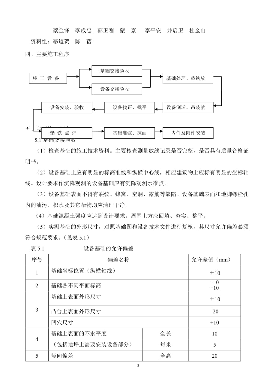 设备安装自检报告_第3页