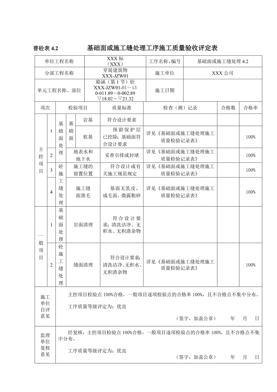 水利混凝土评定表_第2页