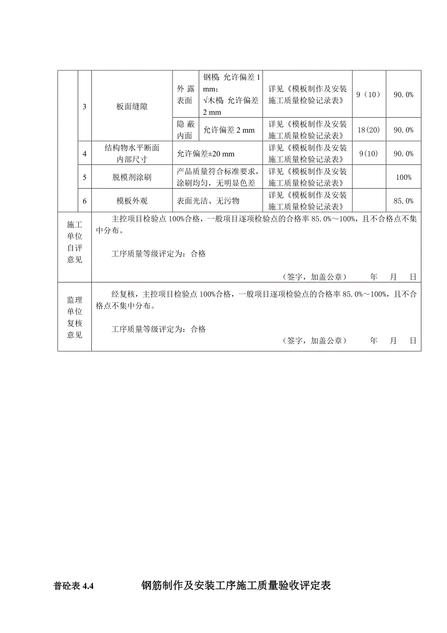 水利混凝土评定表_第4页