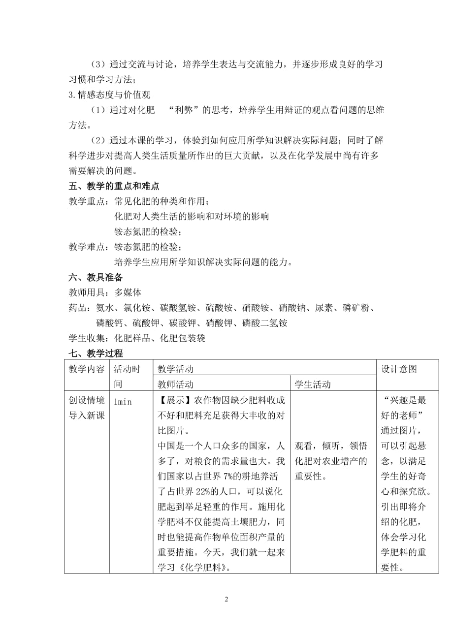 化学肥料教学设计——城东中学资料_第2页