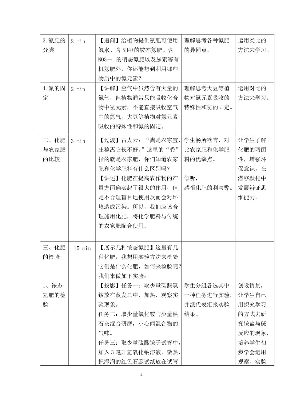 化学肥料教学设计——城东中学资料_第4页