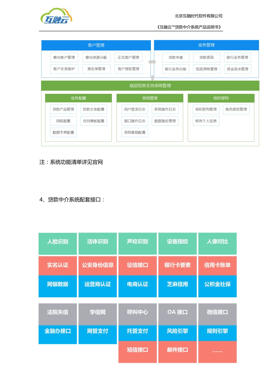 贷款中介系统开发-互融云贷款中介系统介绍_第3页