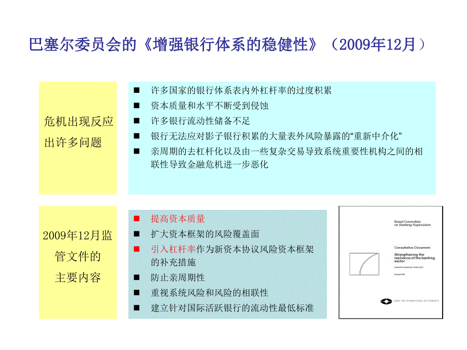 巴塞尔协议ⅲ与风险管理资料_第4页