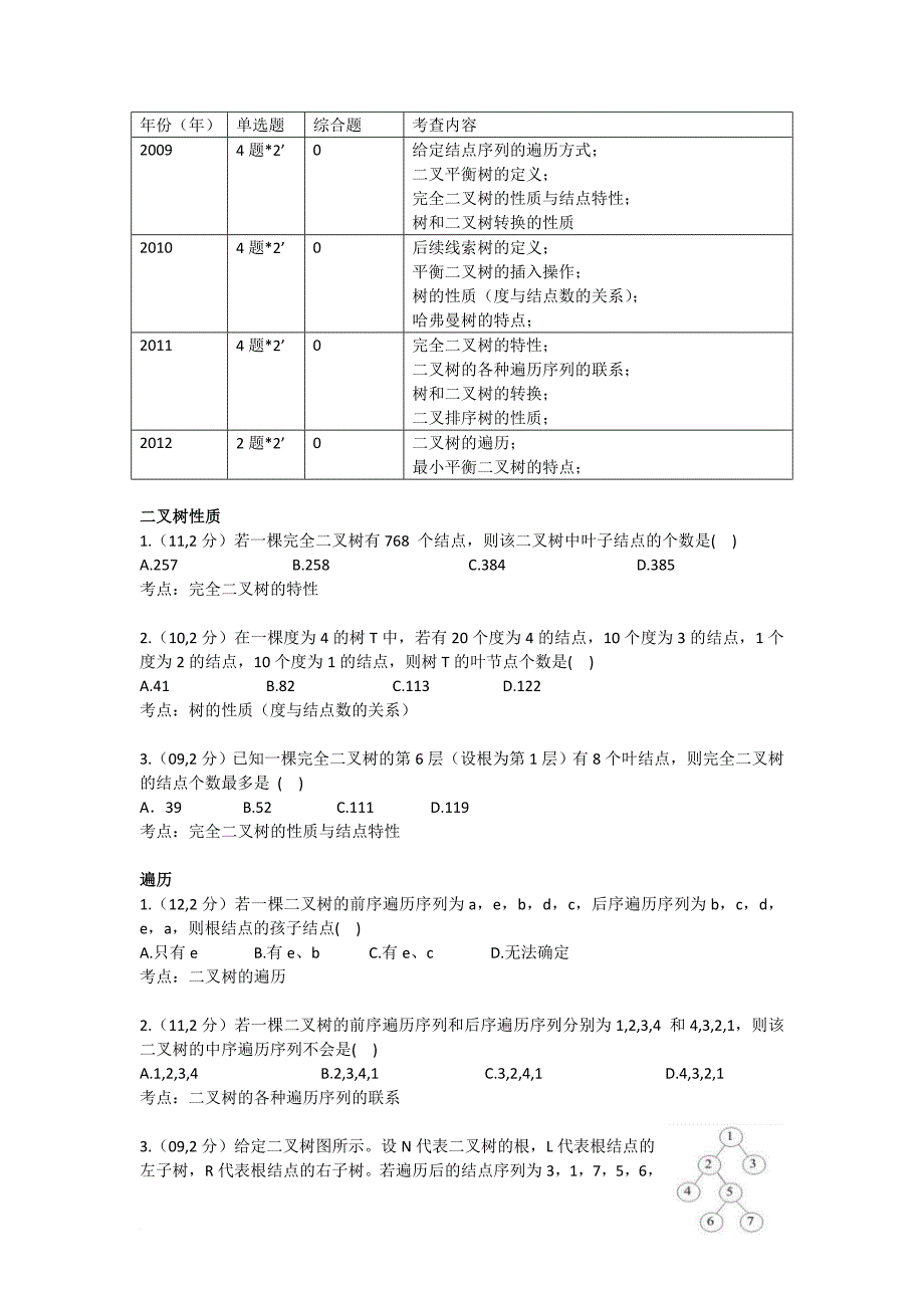 考研计算机专业课复习之数据结构_第4页