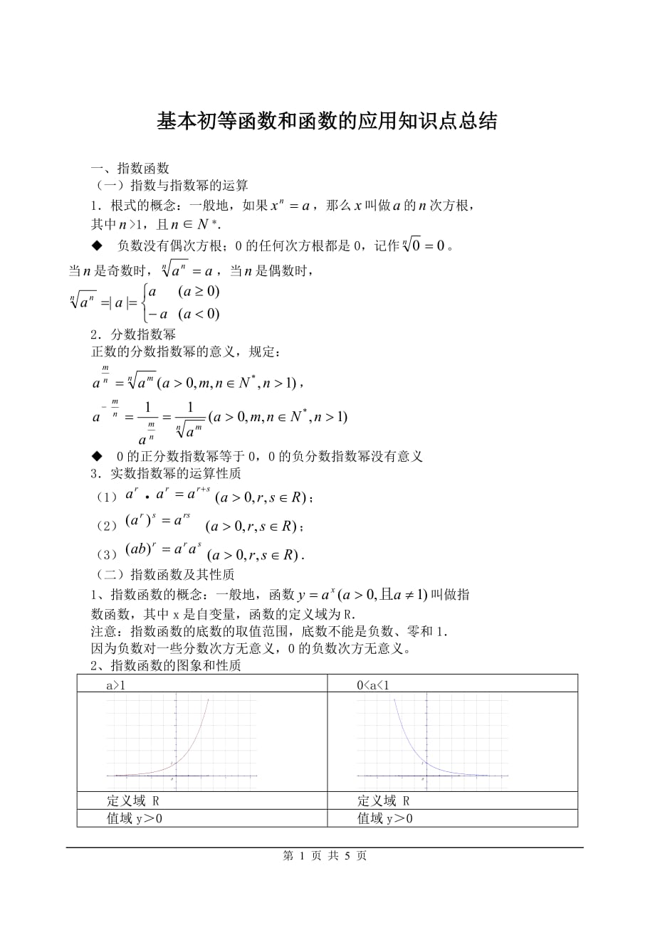 基本初等函数和函数的应用知识点总结_第1页