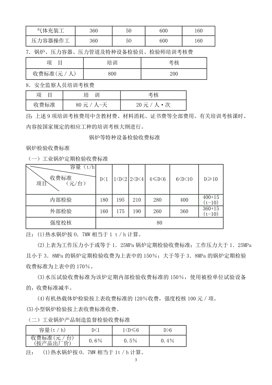 技术审查费标准_第3页