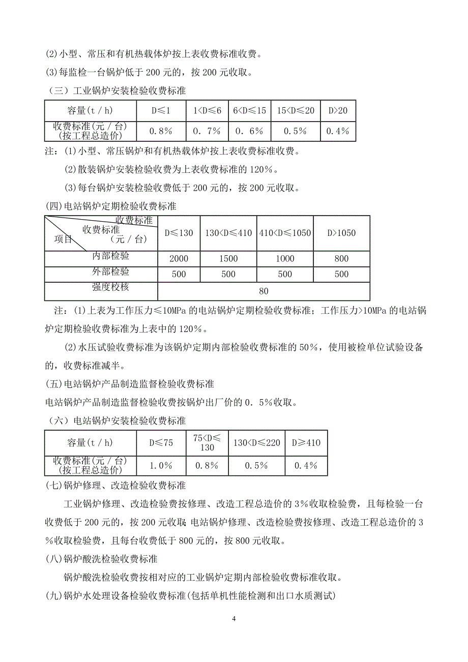 技术审查费标准_第4页