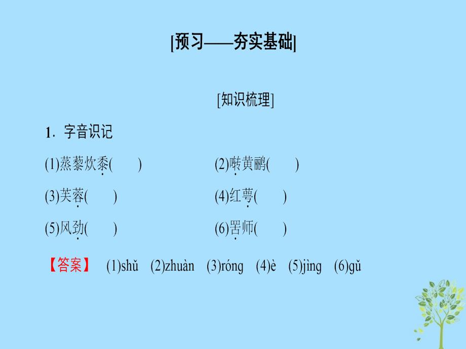 2018-2019学年高中高中语文 第1单元 唐诗之旅（上）1 王维诗四首课件 粤教版选修《唐诗宋词元散曲选读》_第2页