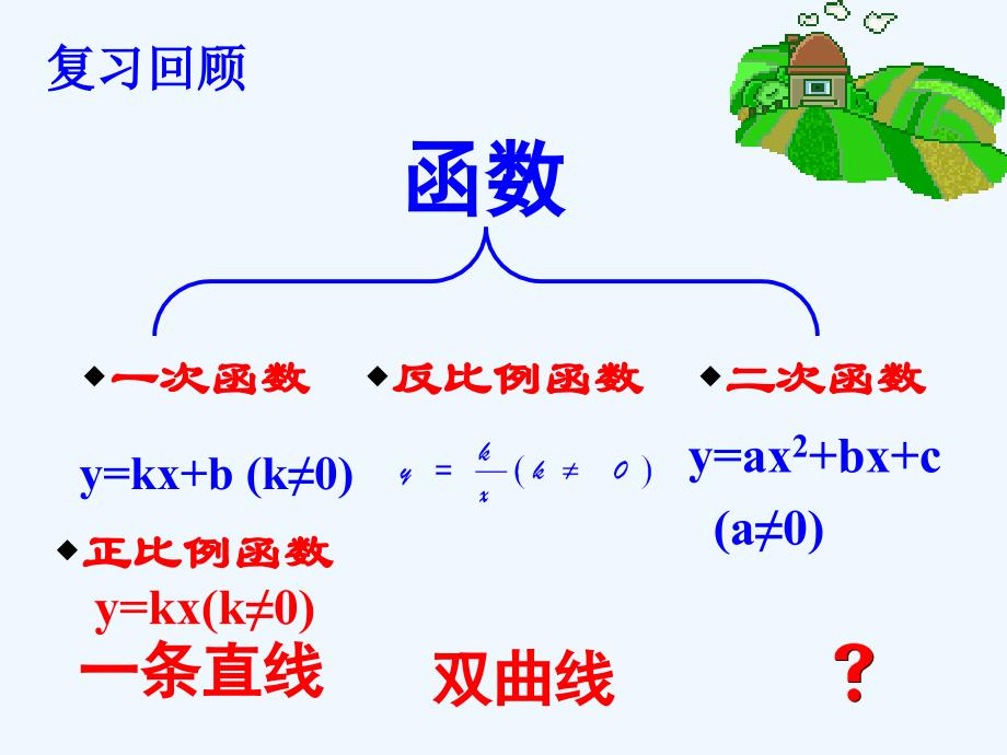 数学北师大版九年级下册二次函数的图像与性质教案_第2页