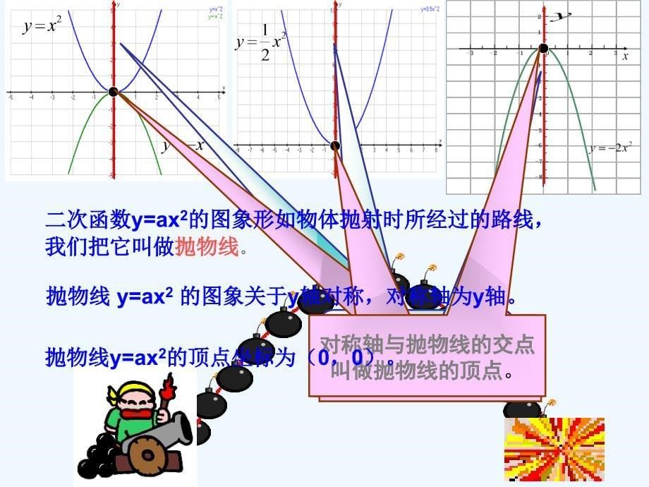 数学北师大版九年级下册二次函数的图像与性质教案_第5页