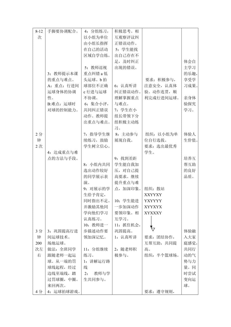 行进间运球教案及反思_第5页