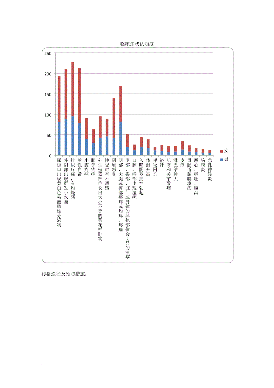 网络问卷调查_第4页