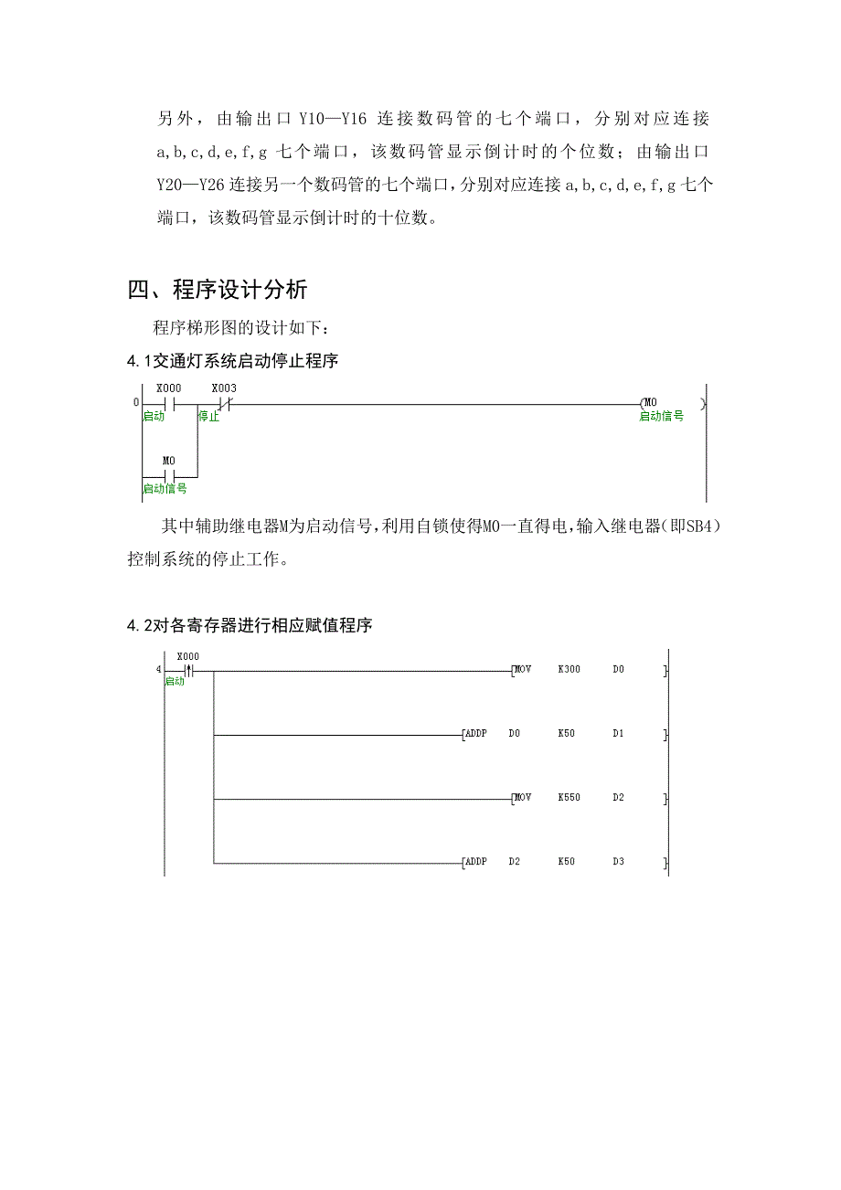 基于三菱plc的交通灯设计资料_第4页