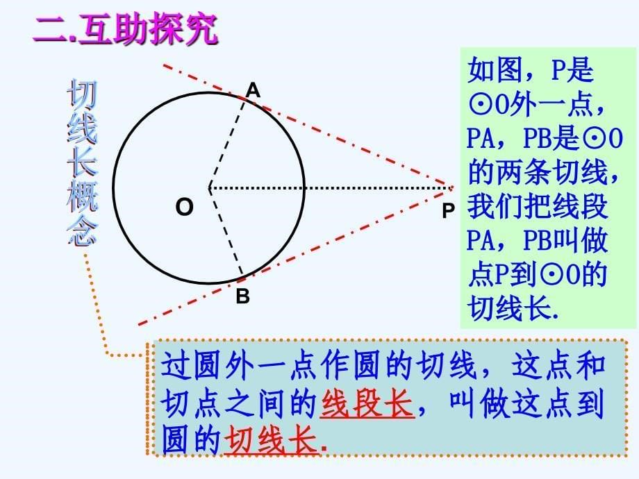 数学北师大版九年级下册3.7《切线长定理》.7切线长定理（共14张ppt）_第5页