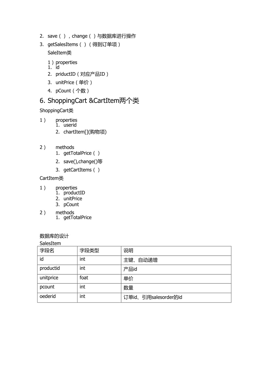 网上商城项目_第4页