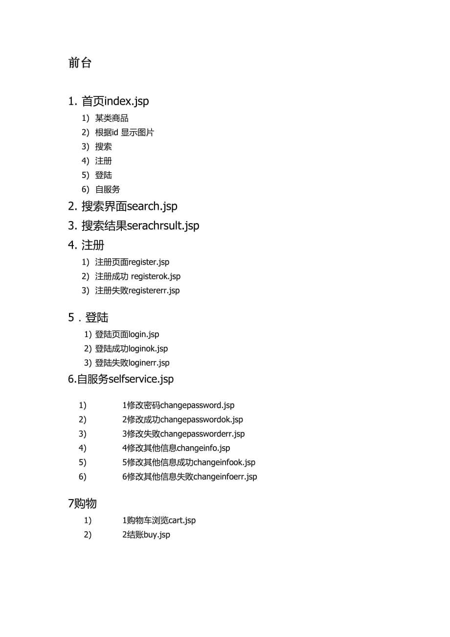 网上商城项目_第5页