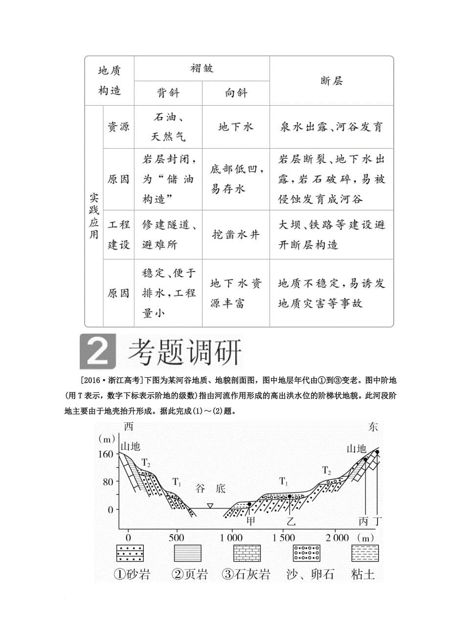 精品高考地理全国用二轮复习教师用书：第一篇-专题与热点-专题一-自然地理事物的特征、规律、原理-第4_第5页