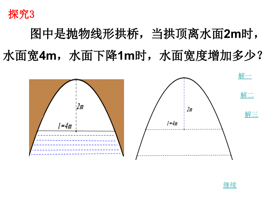 二次函数与实物抛物线_第2页