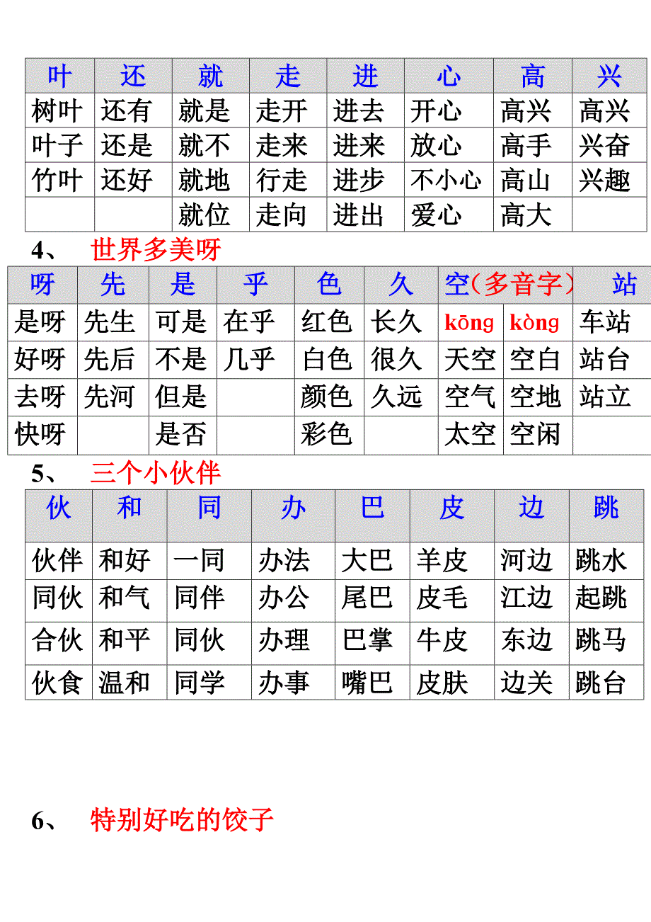 苏教版一年级下册语文期末复习生字组词扩词_第3页