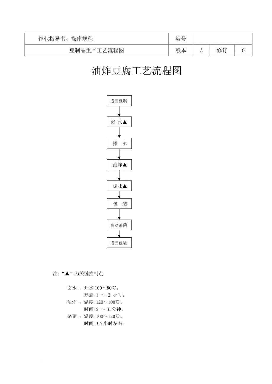 豆制品作业指导书-(1)_第4页