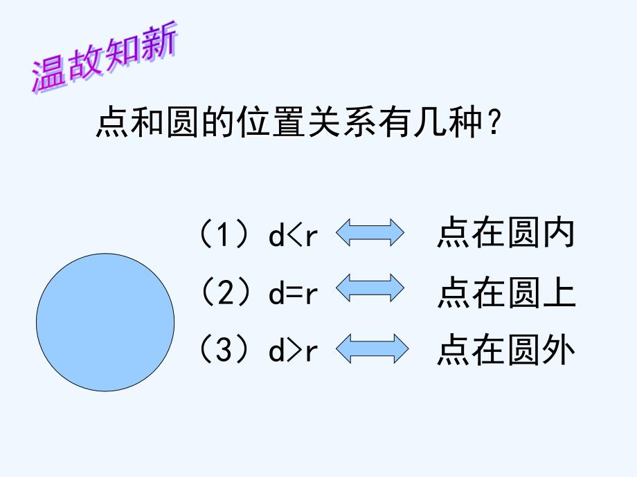 数学北师大版九年级下册3.6直线和圆的位置关系(第1课时)课件_第4页