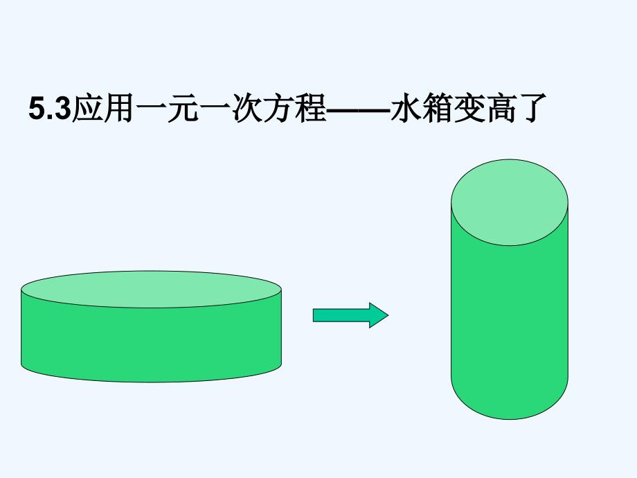 数学北师大版七年级上册应用一元一次方程-水箱变高了_第1页