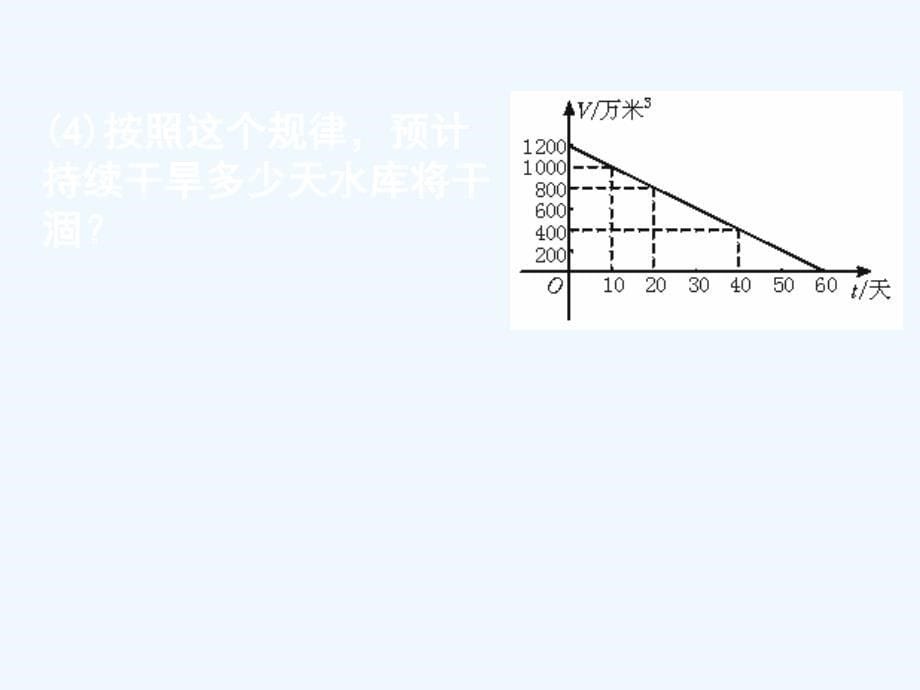 数学北师大版八年级上册利用一次函数图像解决实际问题_第5页