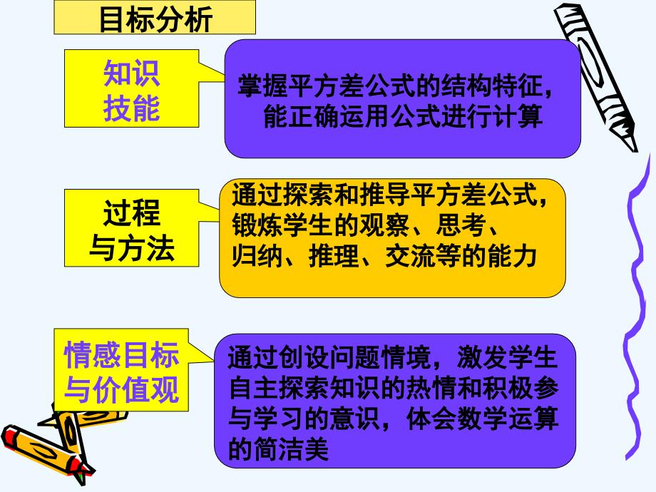 数学人教版八年级上册14.2.1平方差公式.1.2 平方差公式课件（共23张ppt）_第4页