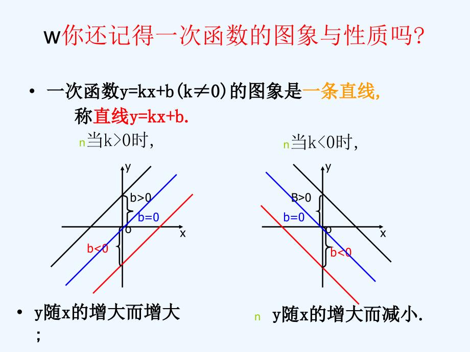 数学北师大版九年级上册反比例函数的图像与性质.2反比例函数的图象与性质（1）演示文稿 课件_第4页