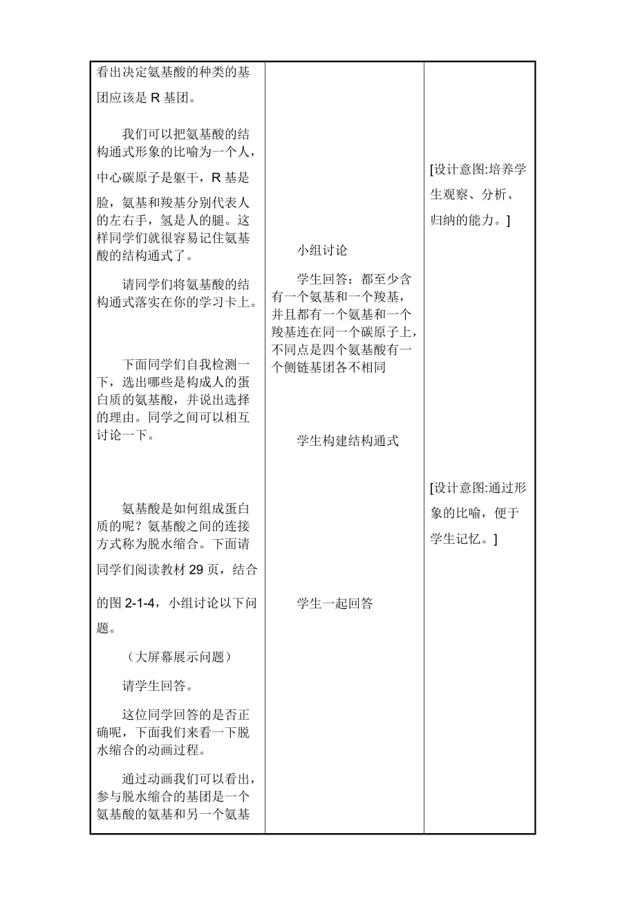 蛋白质的结构与功能-教案_第4页