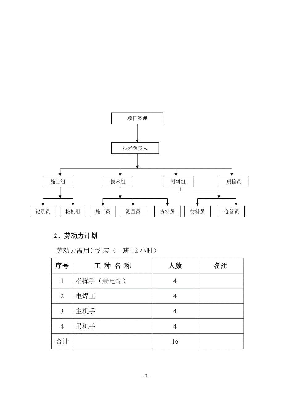 天马微方案内容_第5页